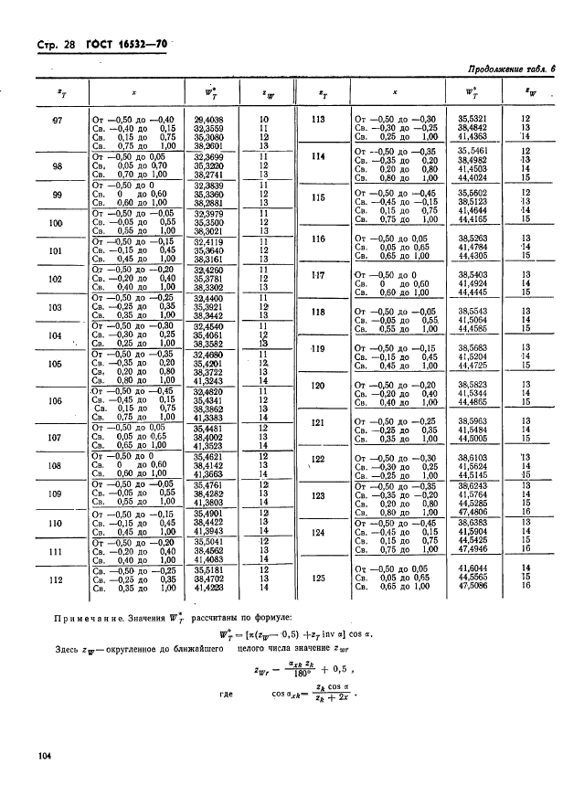  16532-70