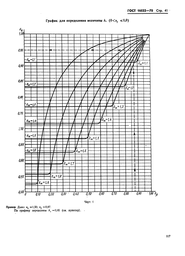  16532-70