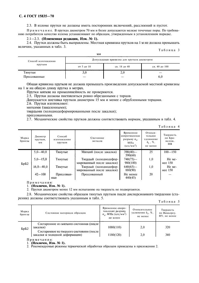  15835-70