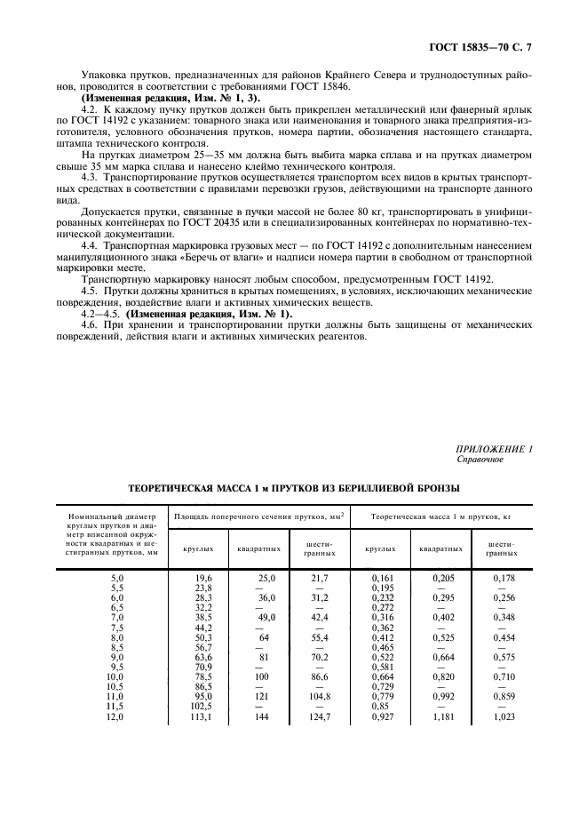  15835-70