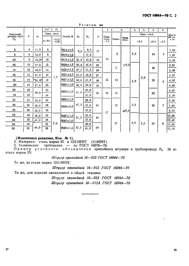  16044-70