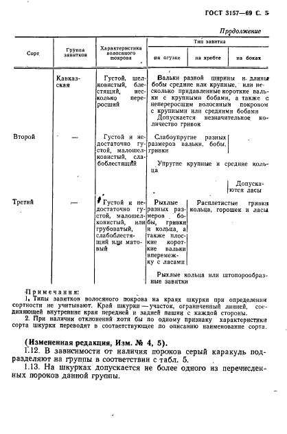  3157-69