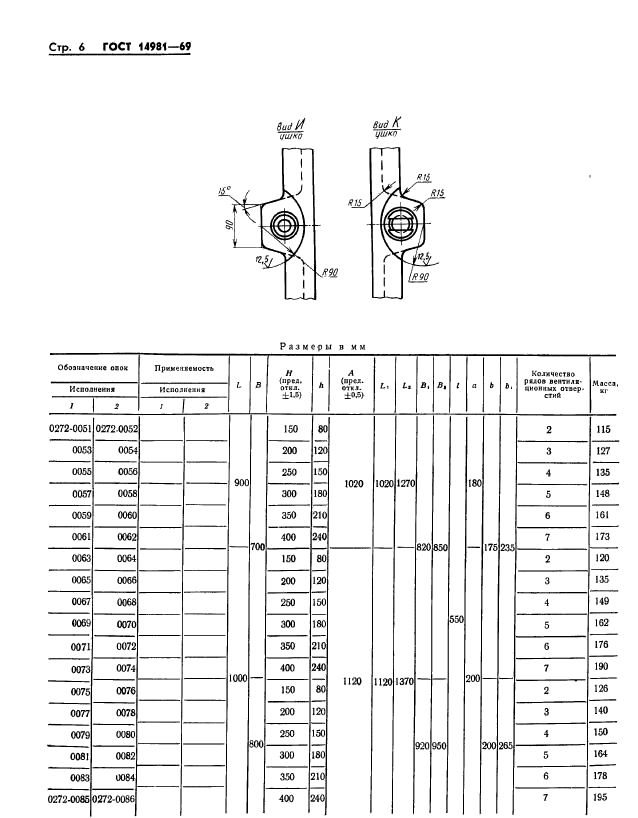  14981-69