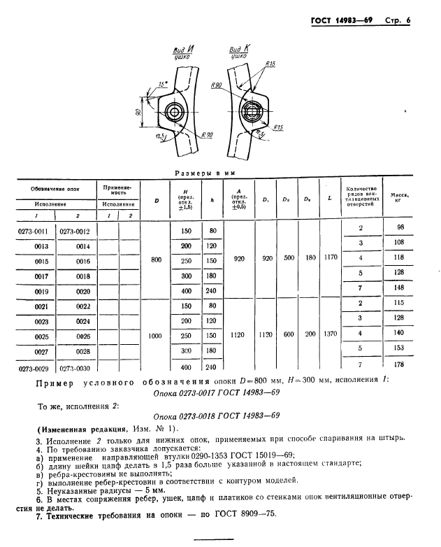  14983-69