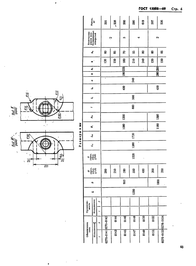  15008-69