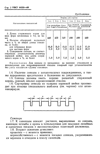  14335-69