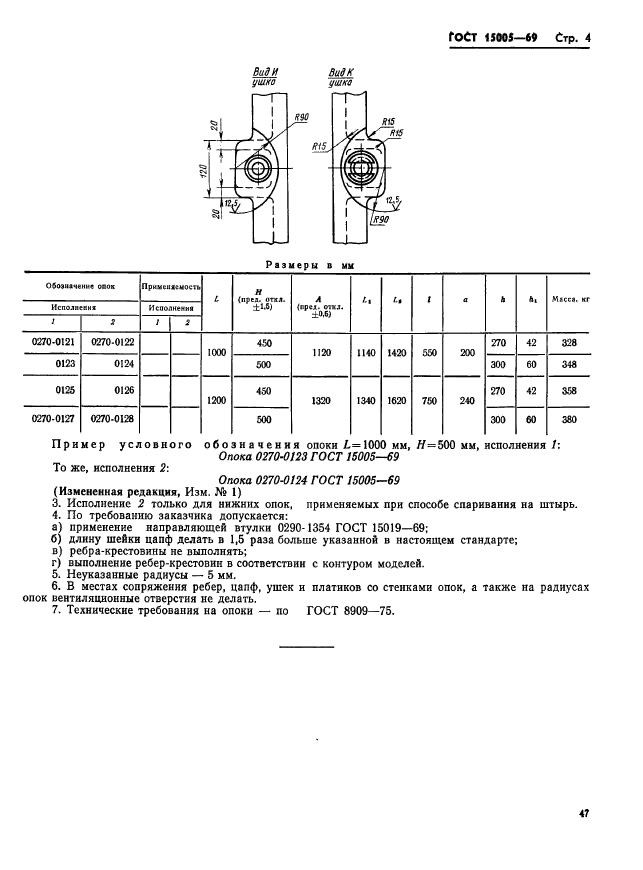  15005-69