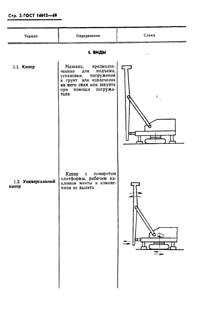  14612-69