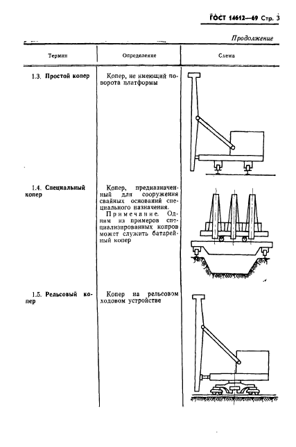  14612-69