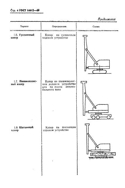  14612-69