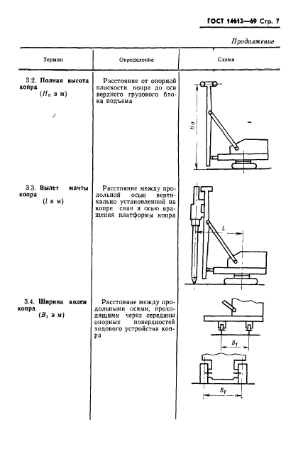  14612-69