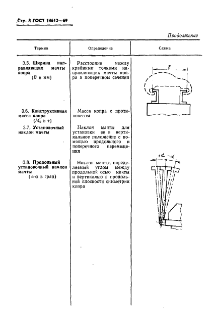  14612-69