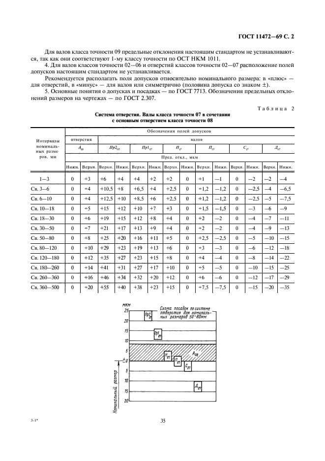  11472-69