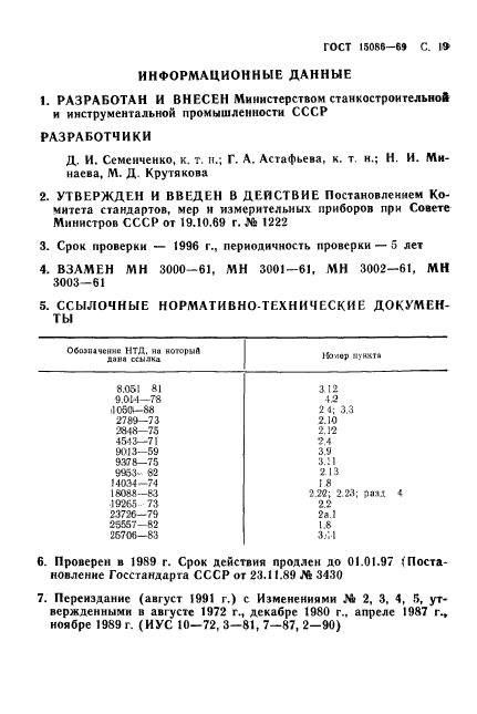  15086-69