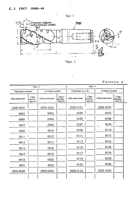  15086-69