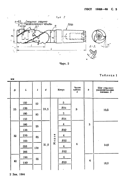  15086-69