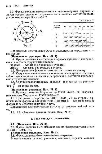  15086-69