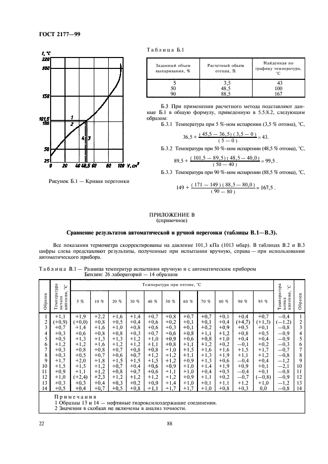  2177-99