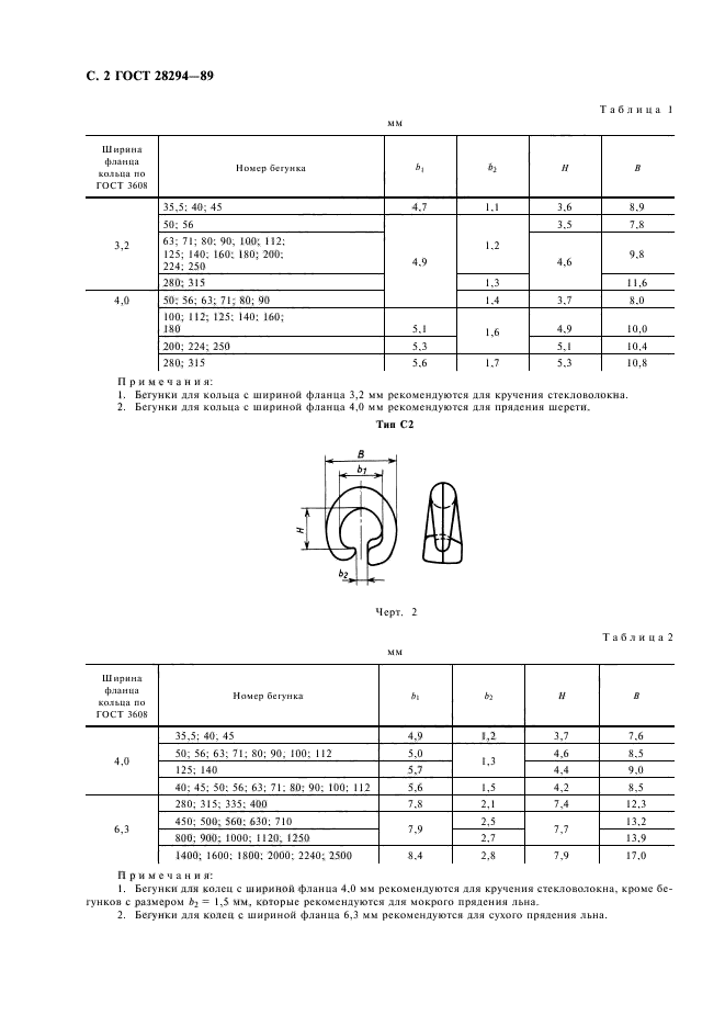  28294-89