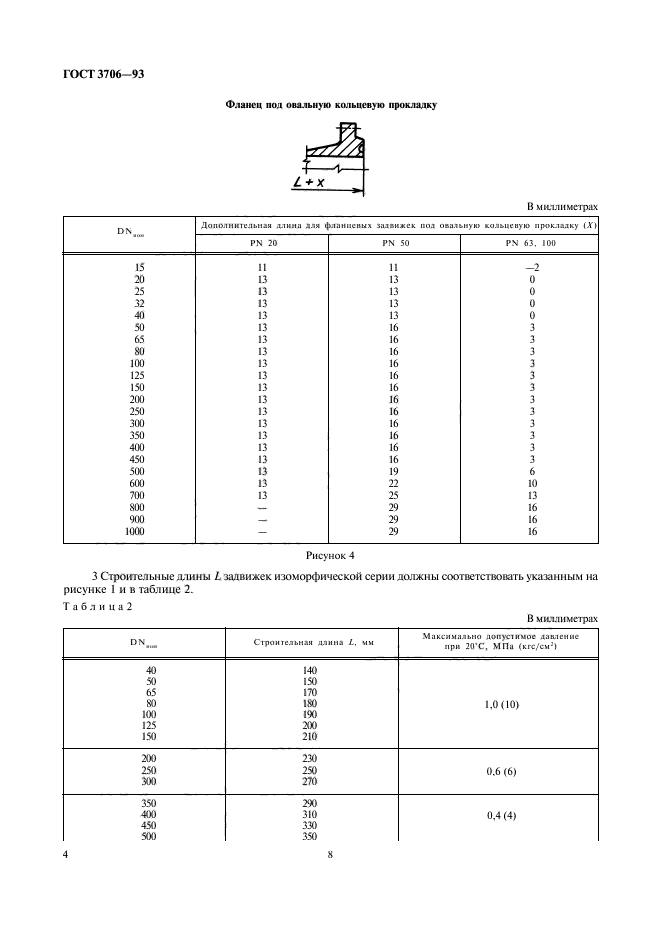  3706-93