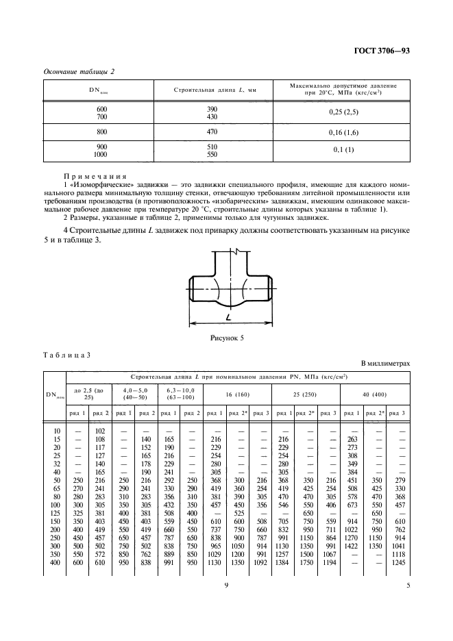  3706-93