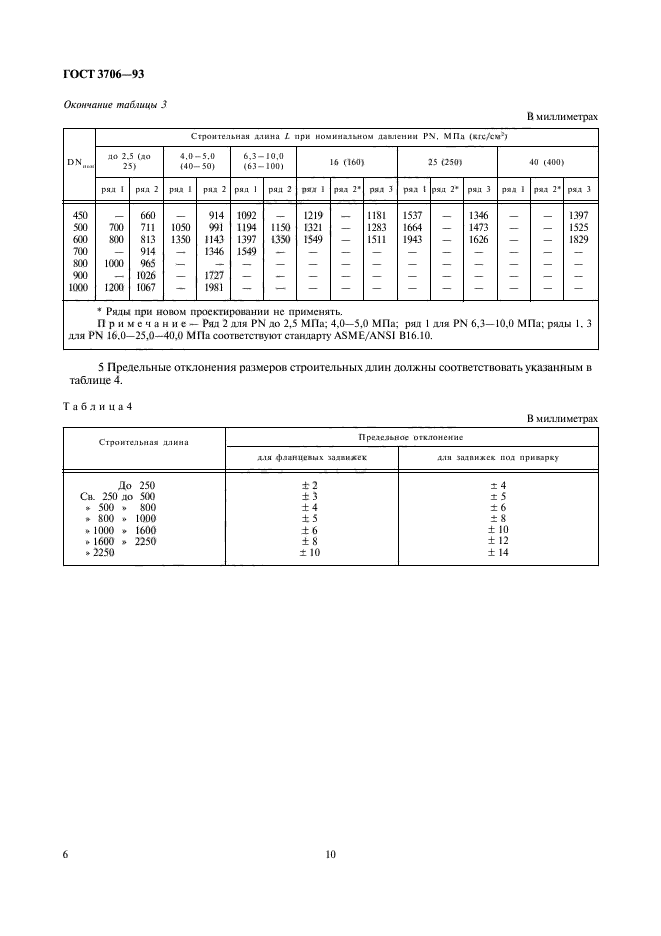  3706-93