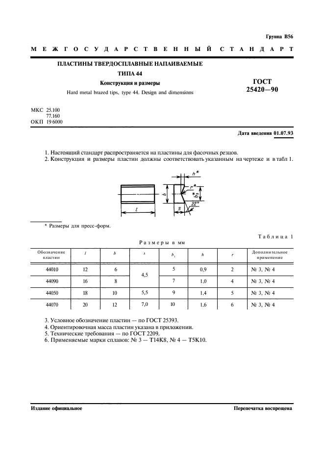  25420-90