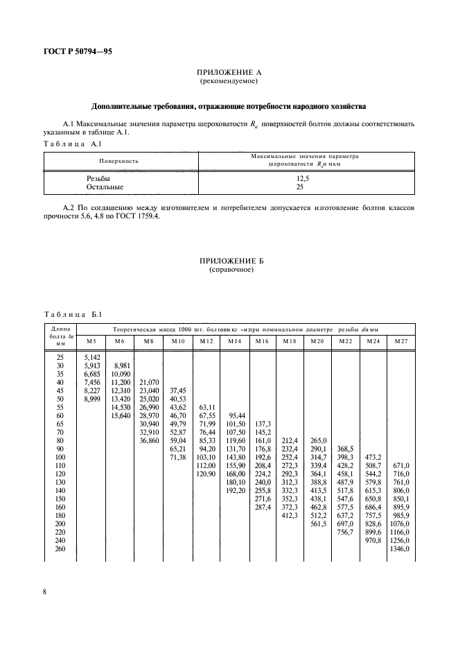   50794-95