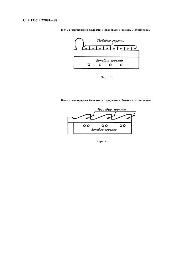  27881-88