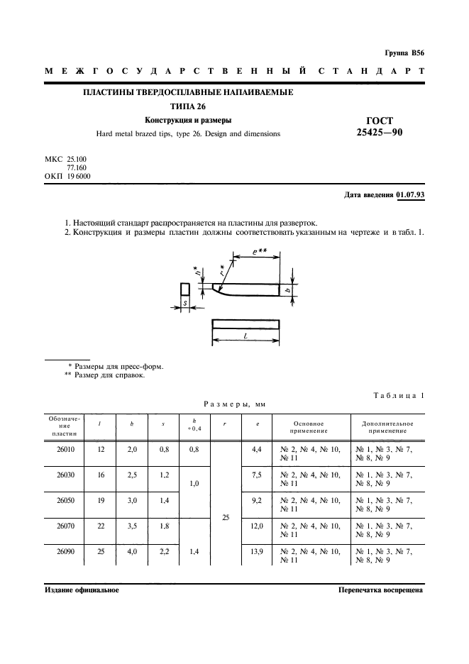  25425-90