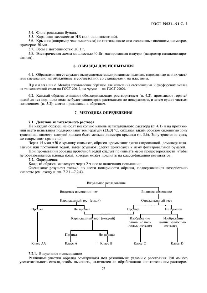  29021-91