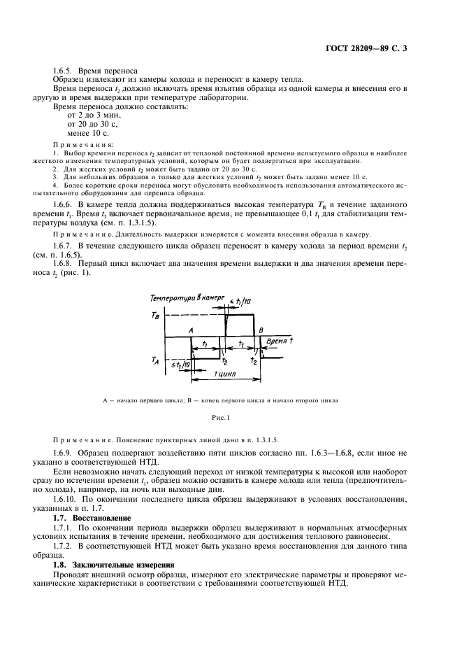  28209-89