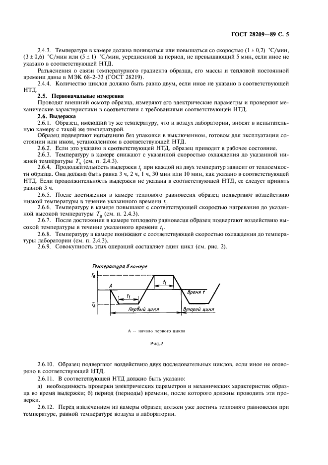  28209-89