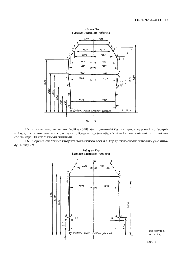  9238-83