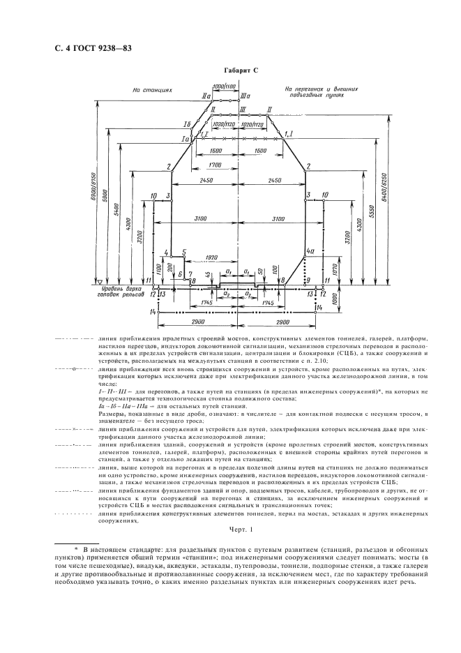  9238-83