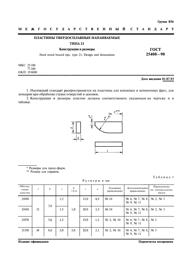  25400-90