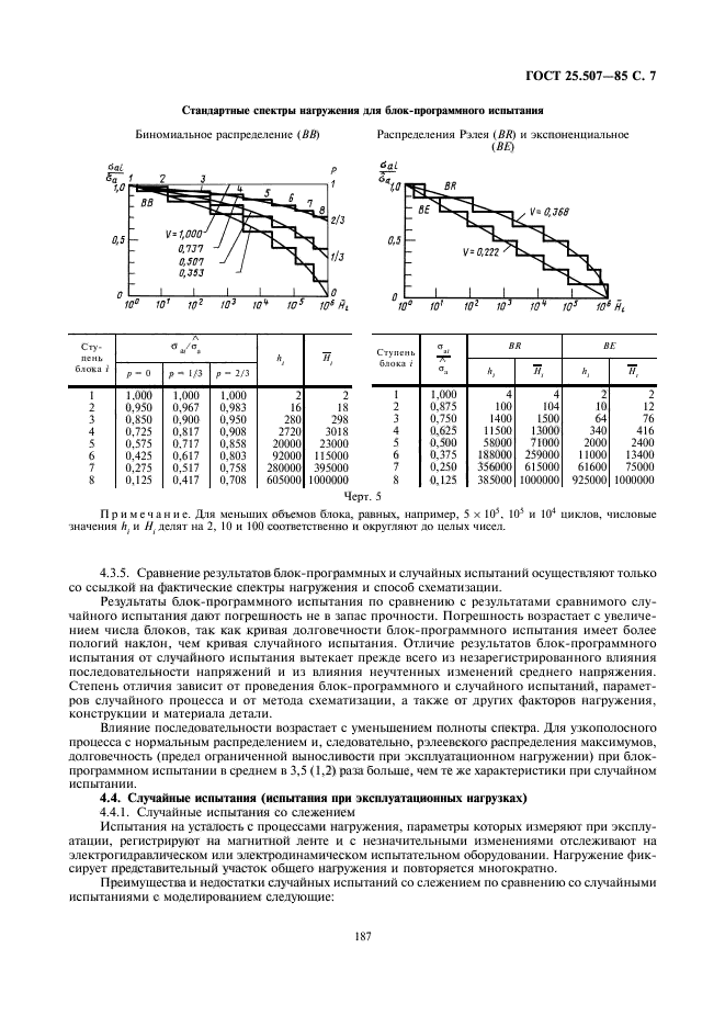  25.507-85