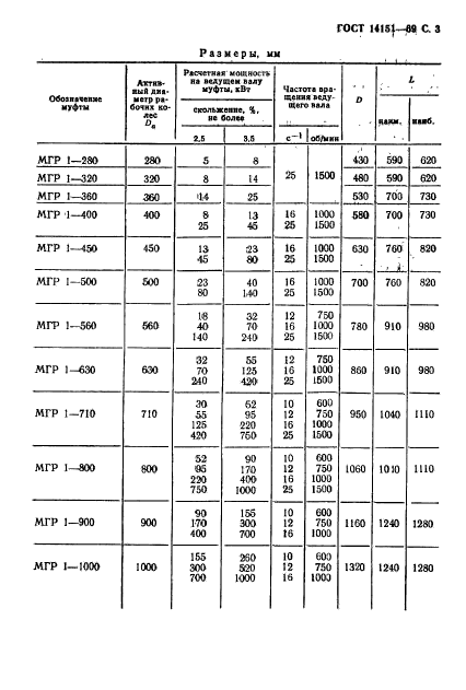  14151-69