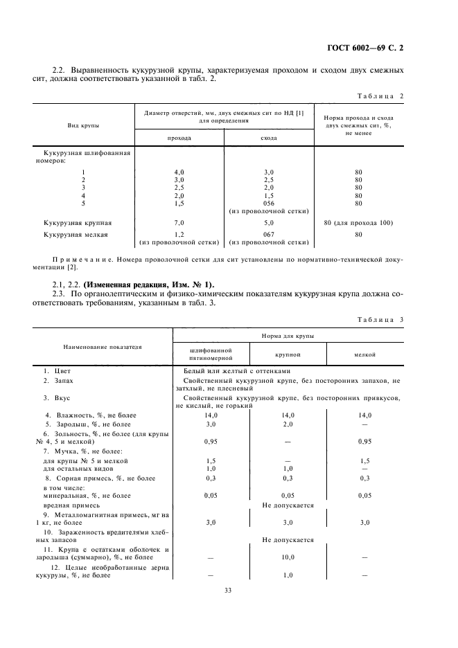  6002-69