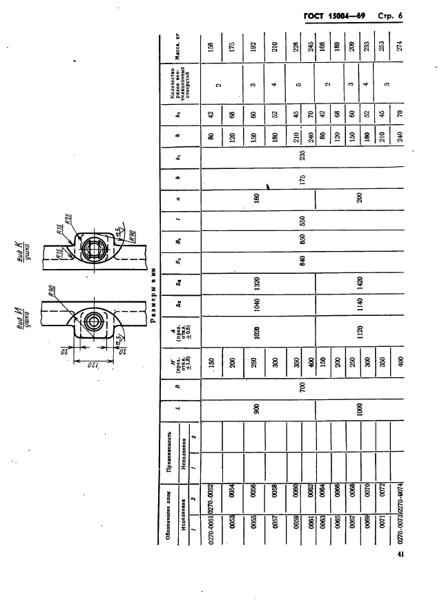  15004-69