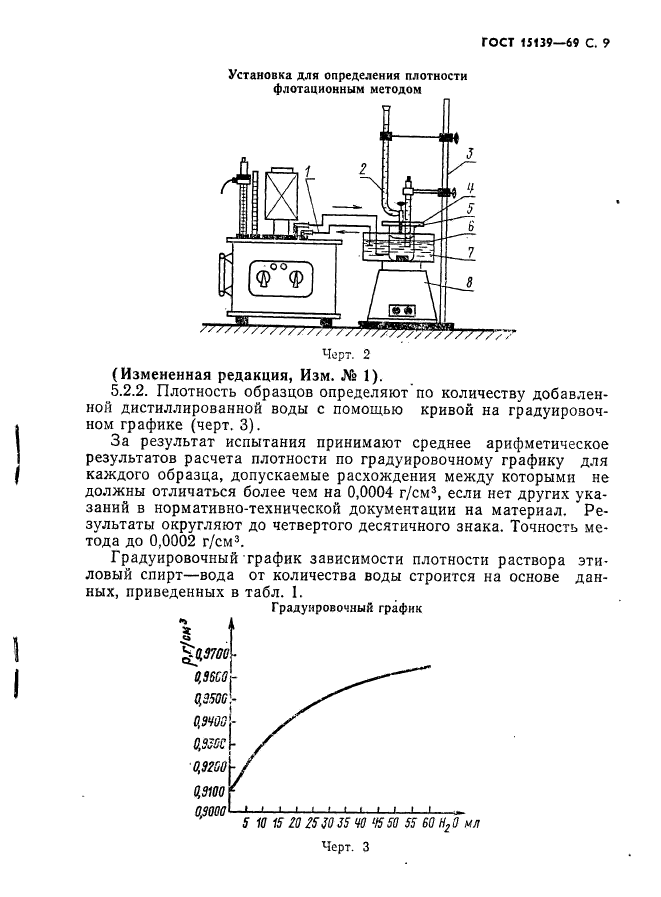  15139-69