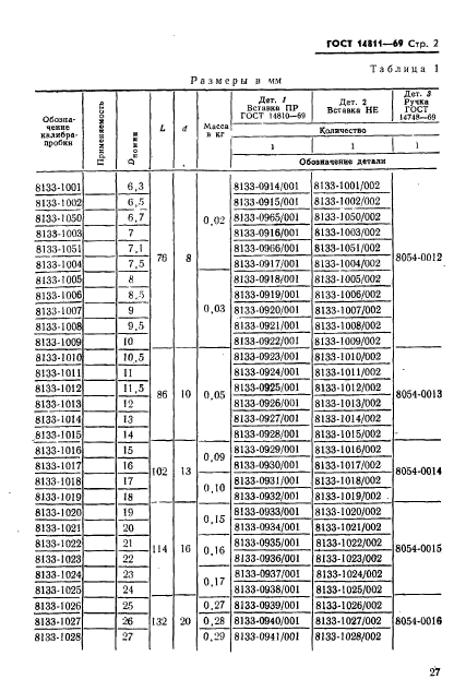  14811-69