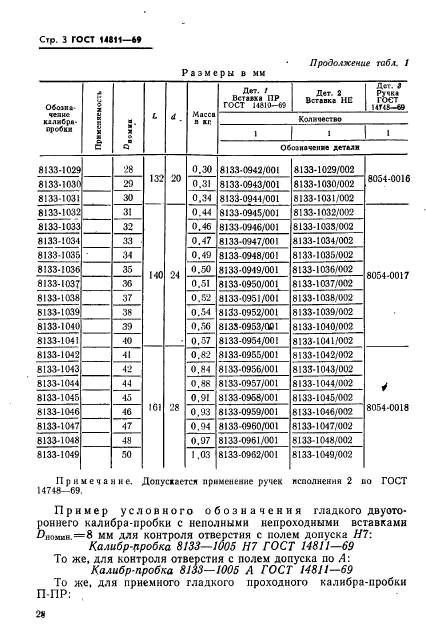  14811-69