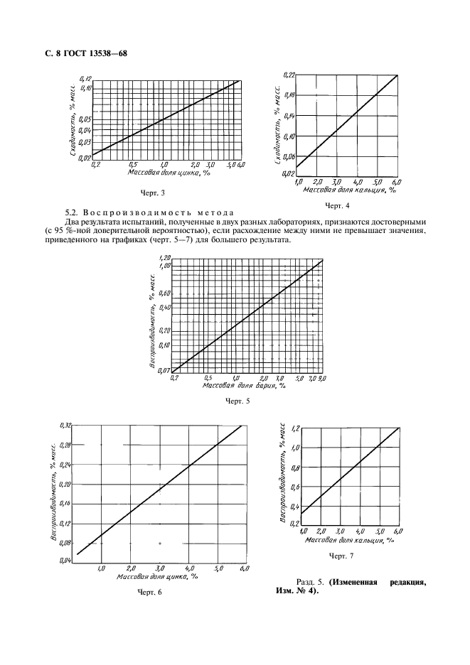  13538-68