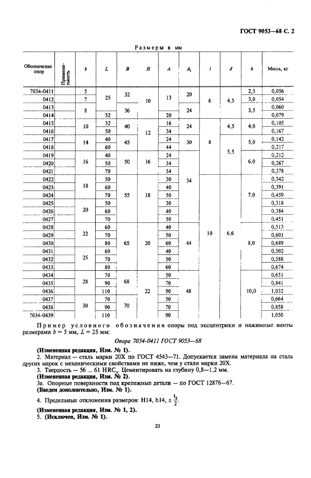  9053-68