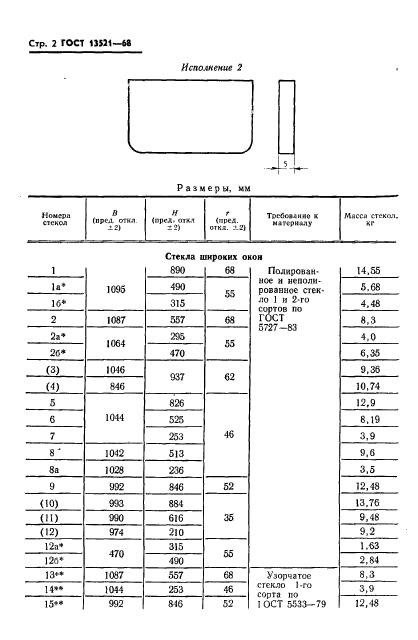  13521-68