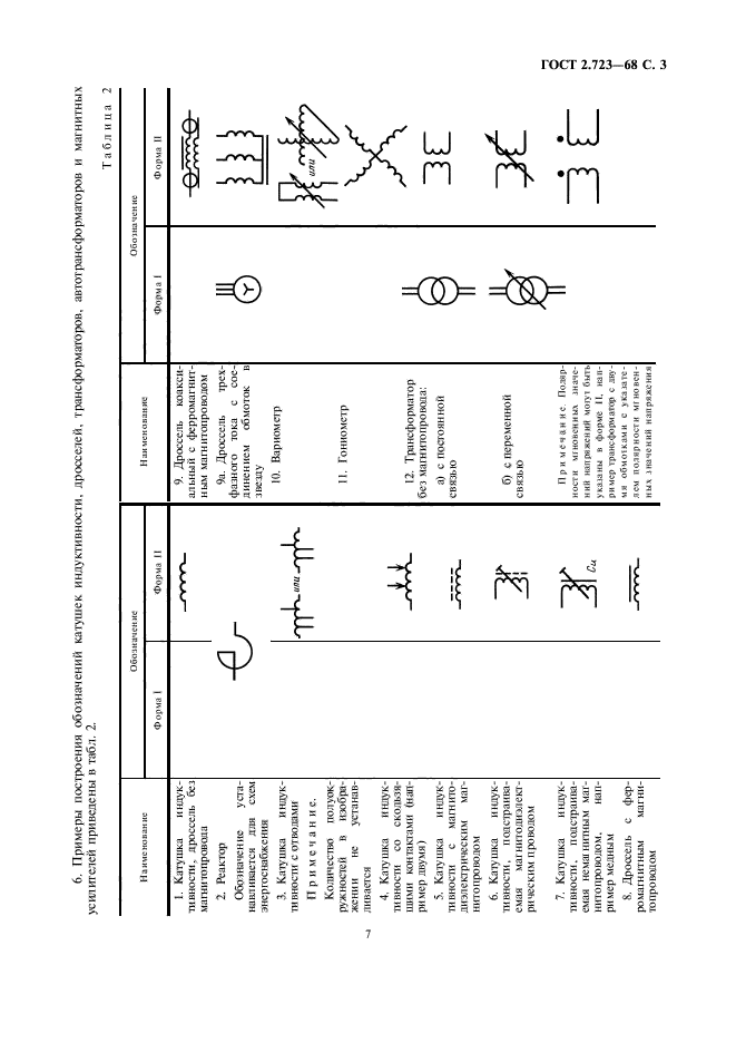  2.723-68