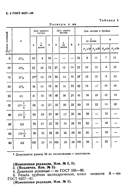  6527-68