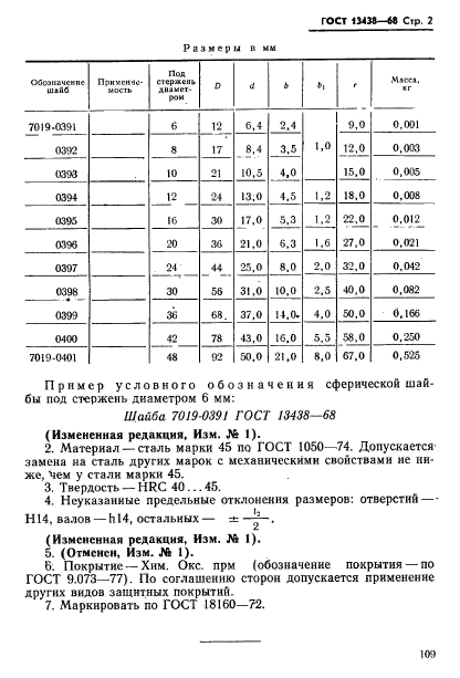  13438-68