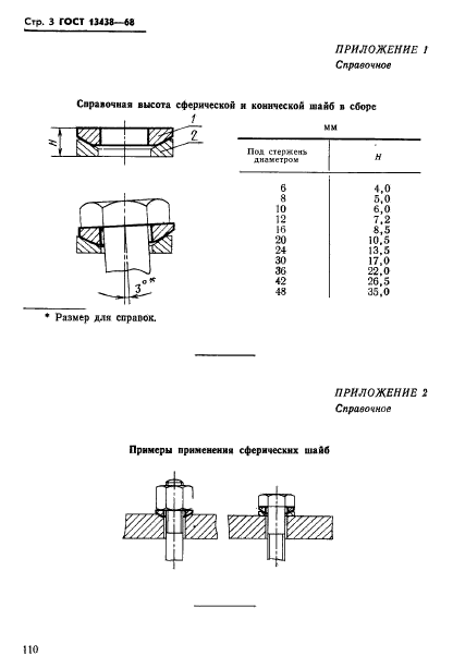  13438-68